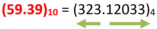 10)  التحويل من العشري الى الرباعي بطريقة القسمة - النتيجة النهائية - مثال 11