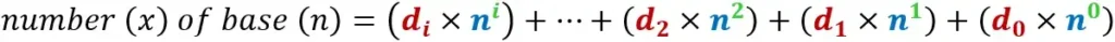 8) القاعدة العامة لطريقة عمل اي نظام عددي