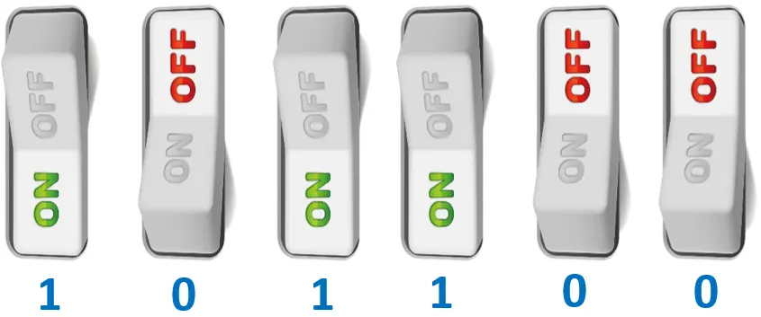 Image showing sequence of ONs and Offs to represne 0s and 1s